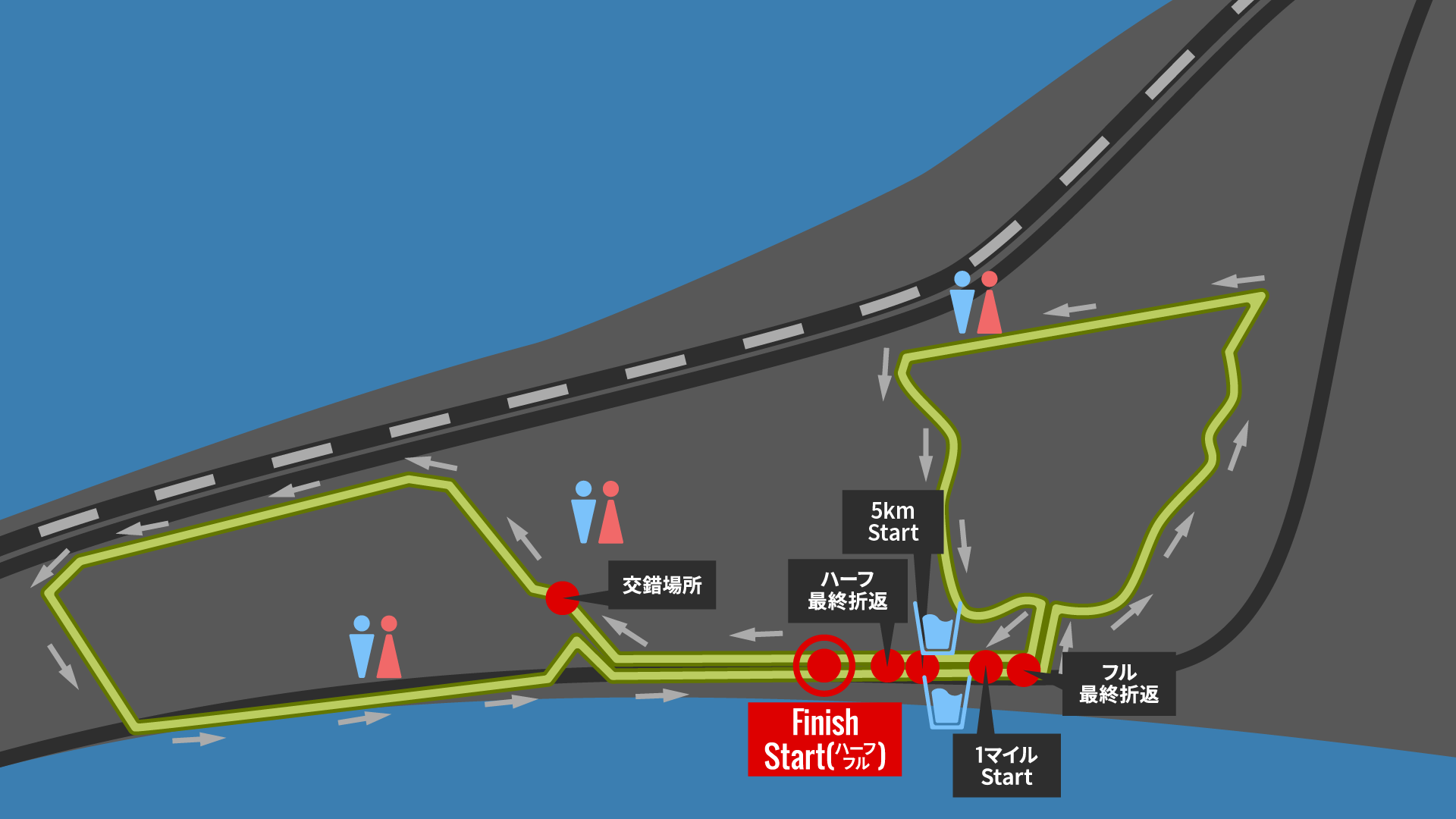 コースのイメージ画像