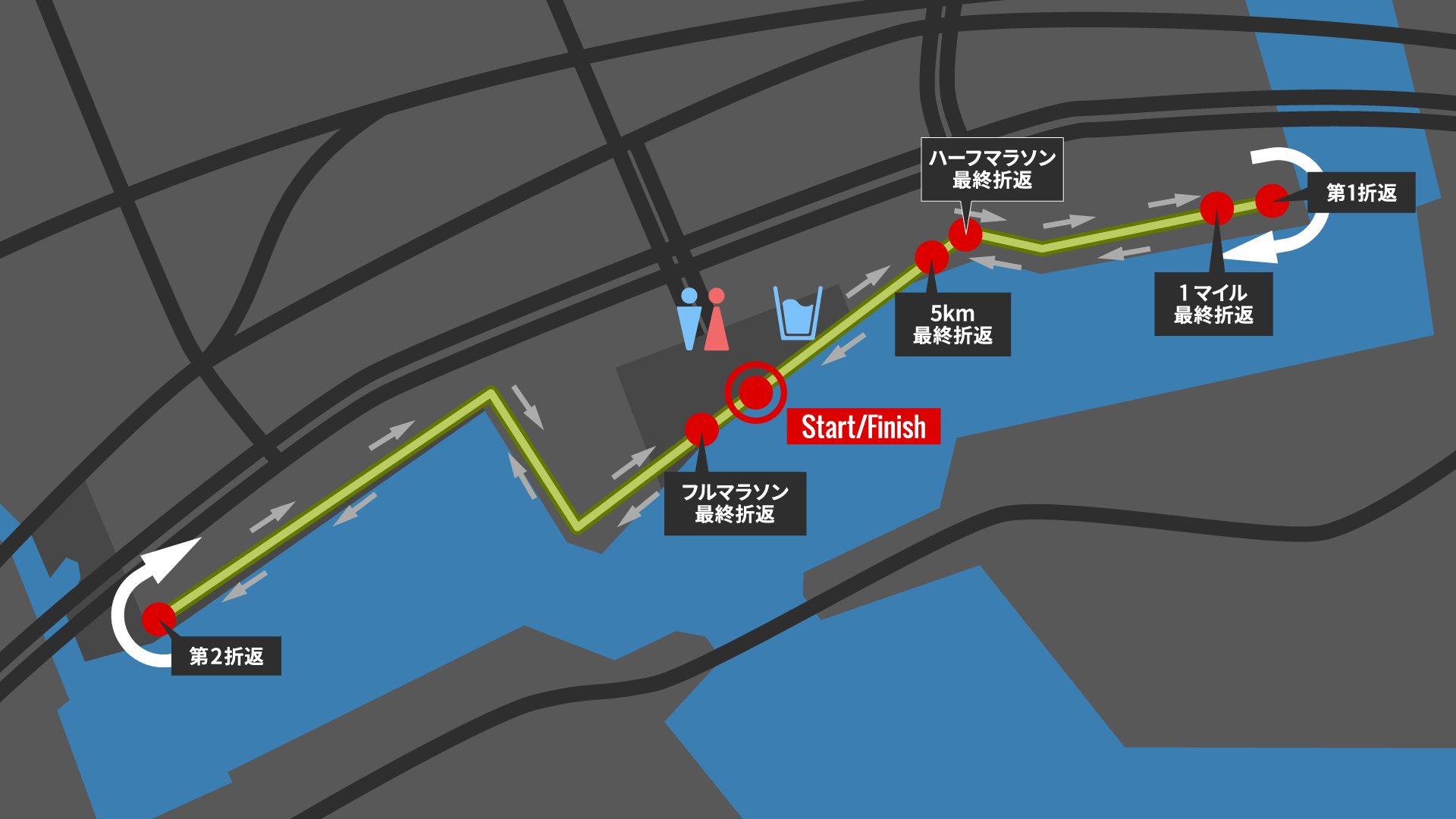 コースのイメージ画像