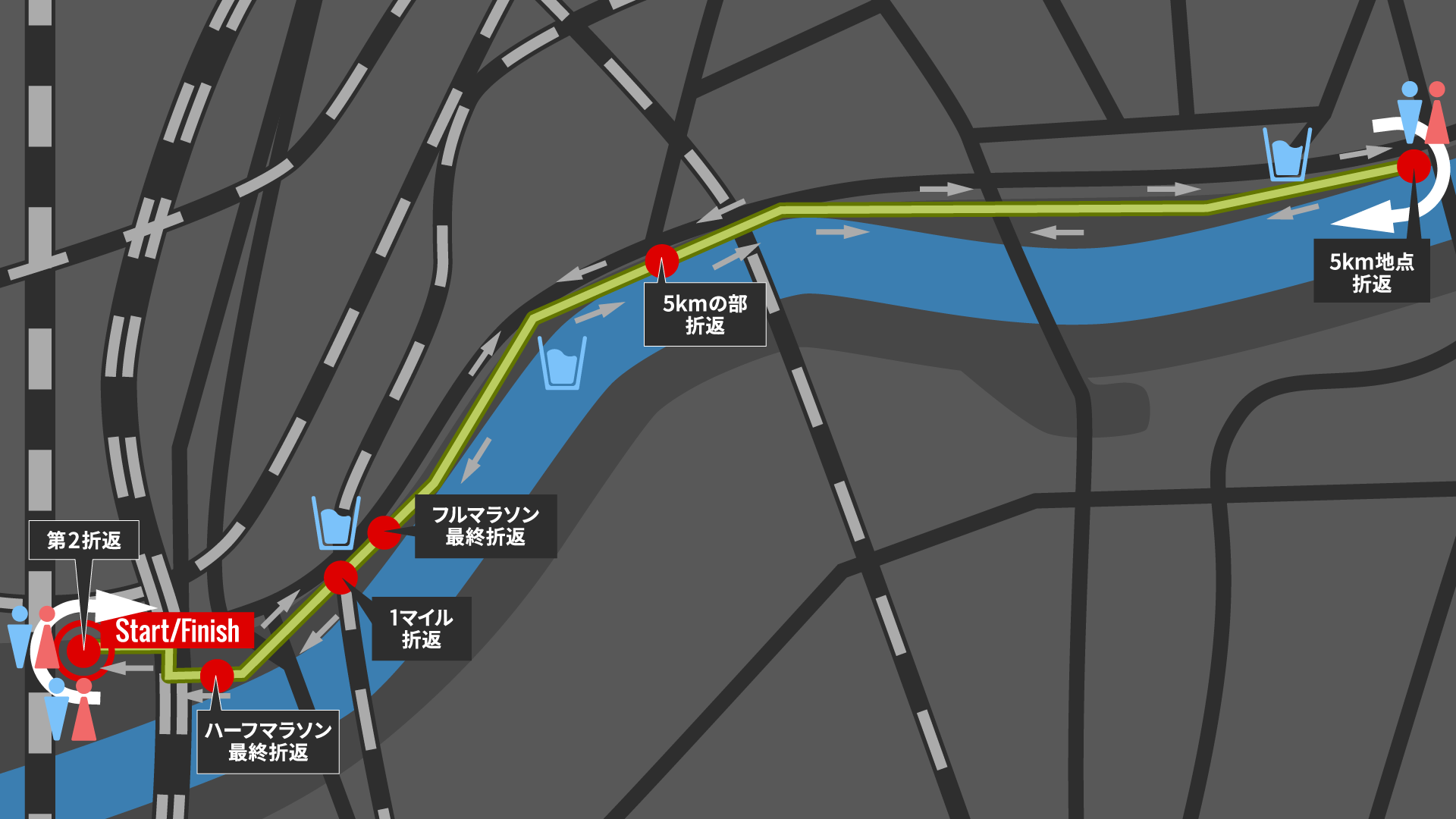 コースのイメージ画像