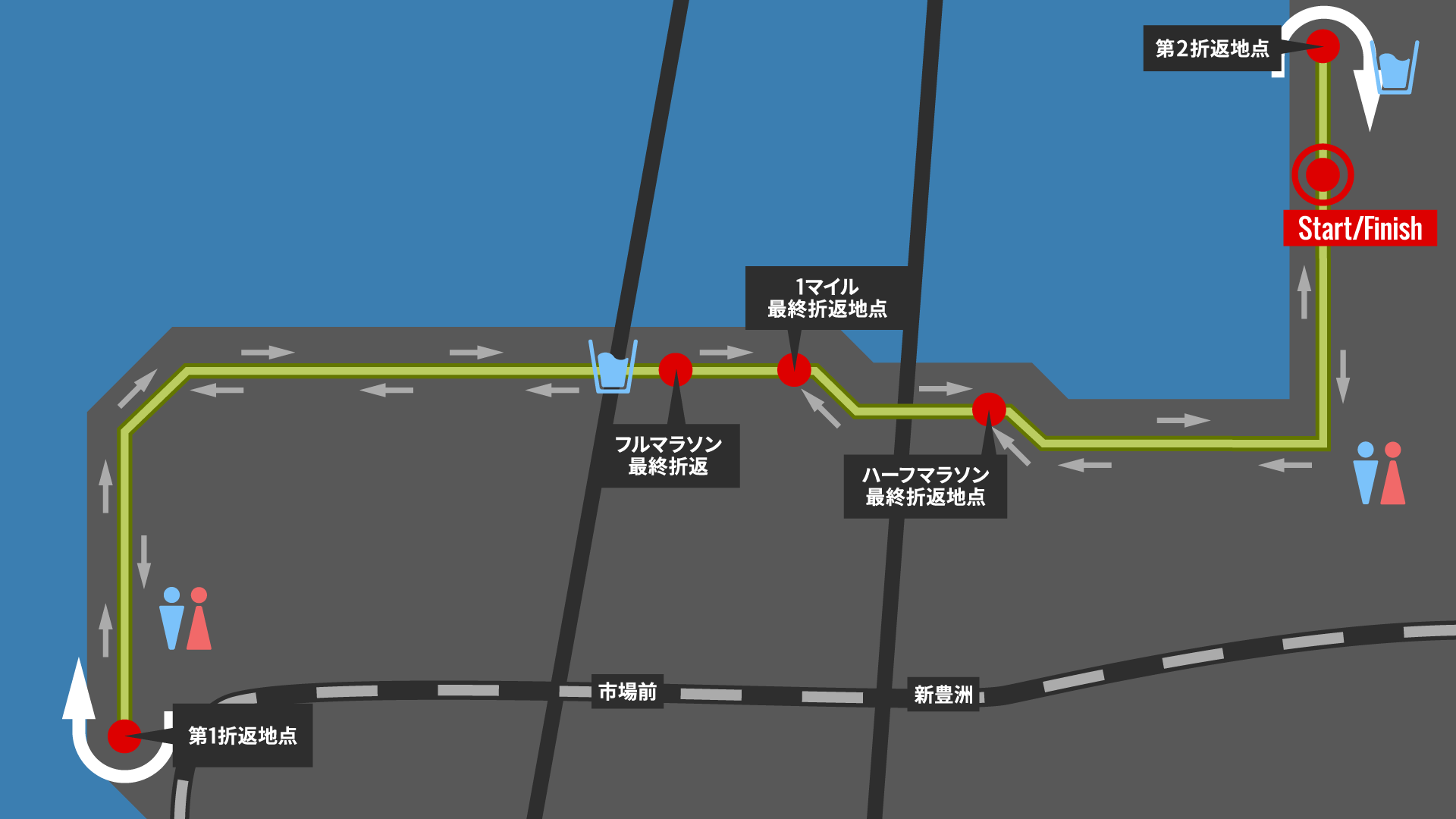 コースのイメージ画像